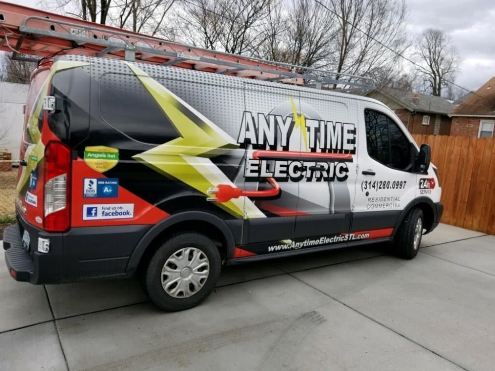 Solving Anytime Electric's Electrician Marketing Problems